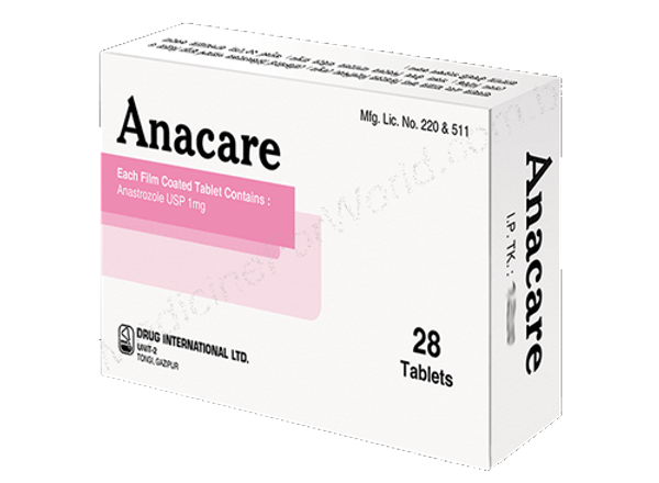 Anacare