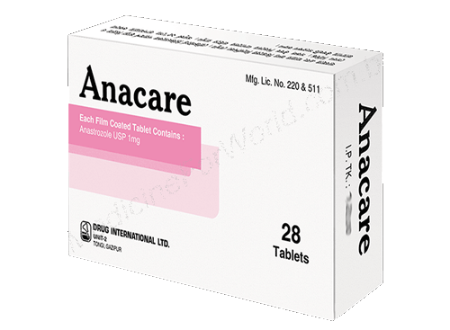 Anacare