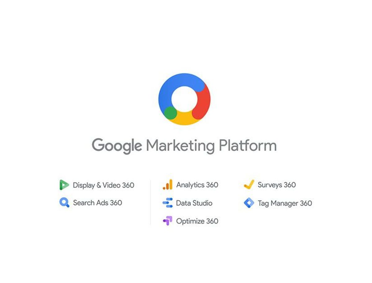 Google Tag Manager od A do Z