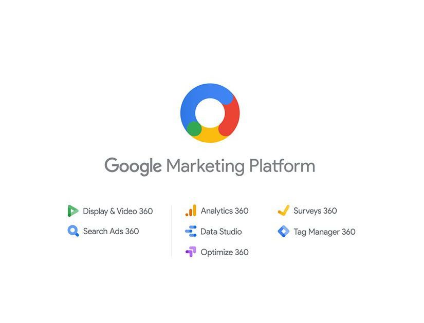 Google Tag Manager od A do Z