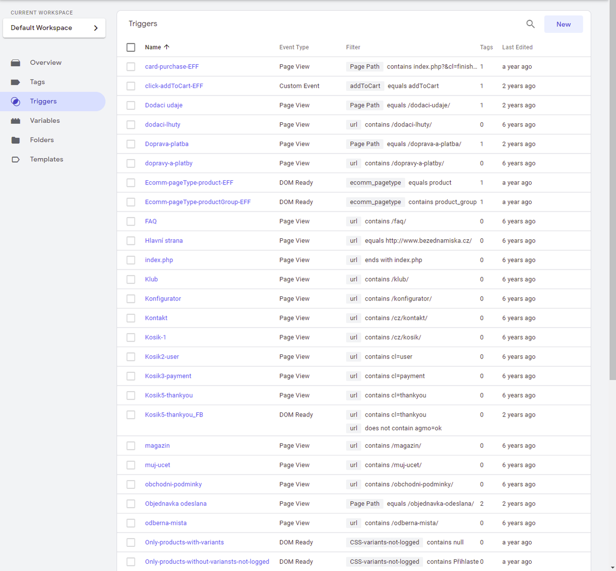 Google Tag Manager od A do Z
