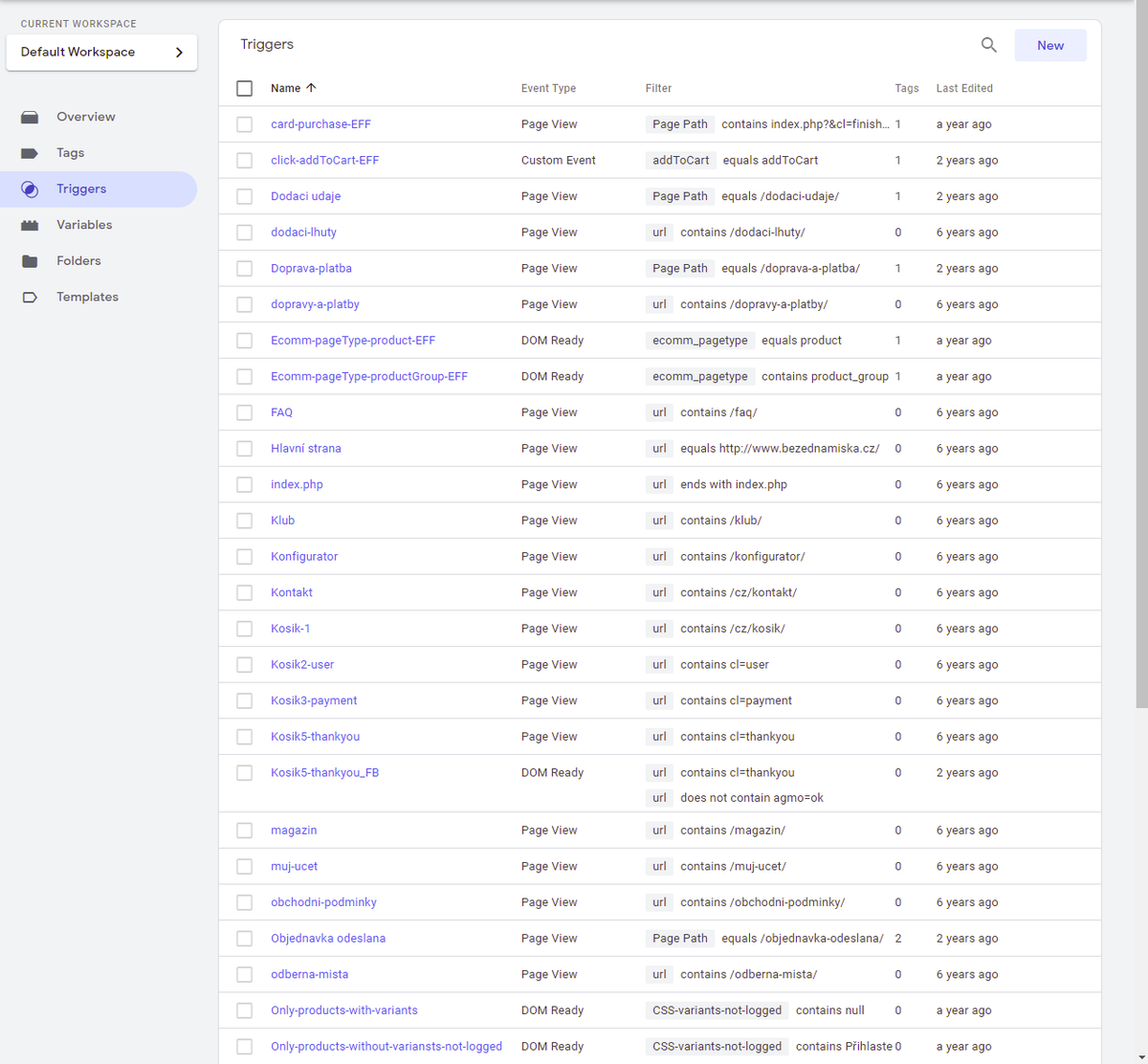 Google Tag Manager od A do Z