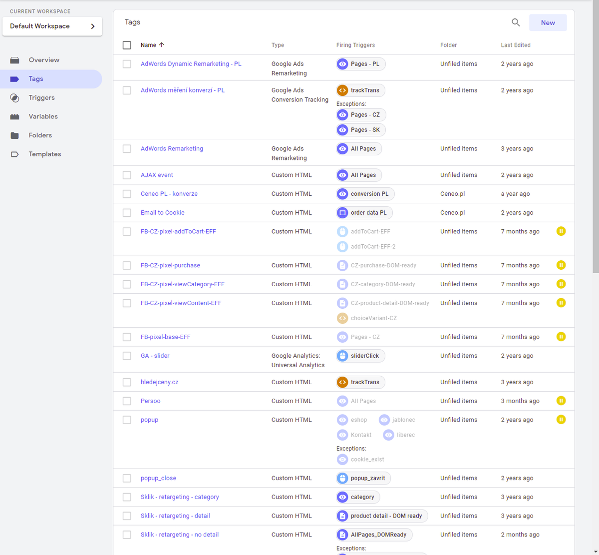 Google Tag Manager od A do Z