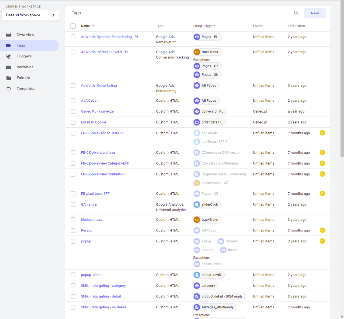 Google Tag Manager od A do Z