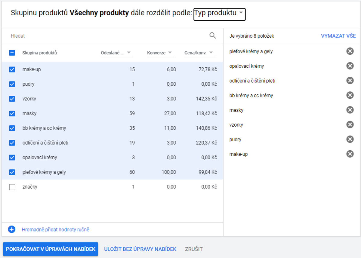 Kompletný sprievodca Google Nákupmi: Ako ich maximálne využiť vo svoj prospech?