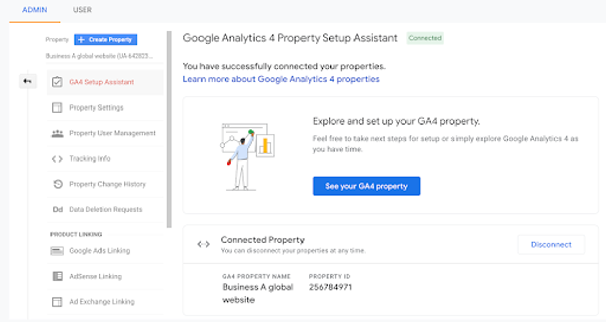 1-Google-Analytics-prehlad