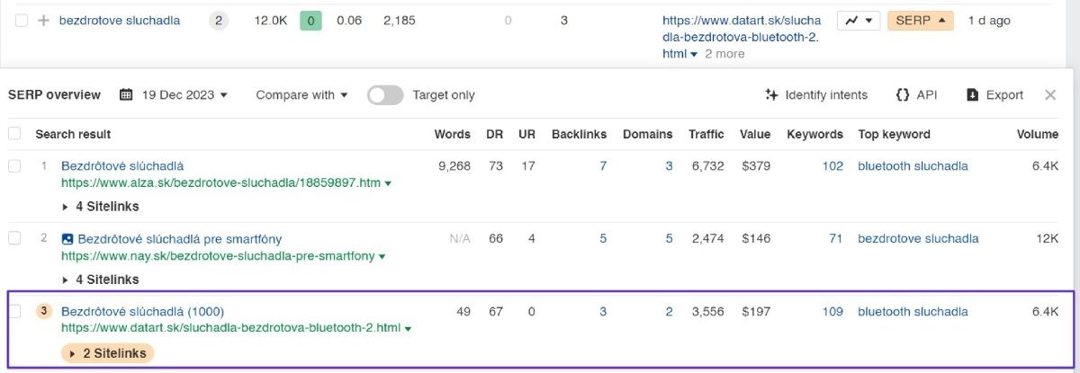 5-poradie-organickych-klucovych-slov-link-intersect-ahrefs-effectix
