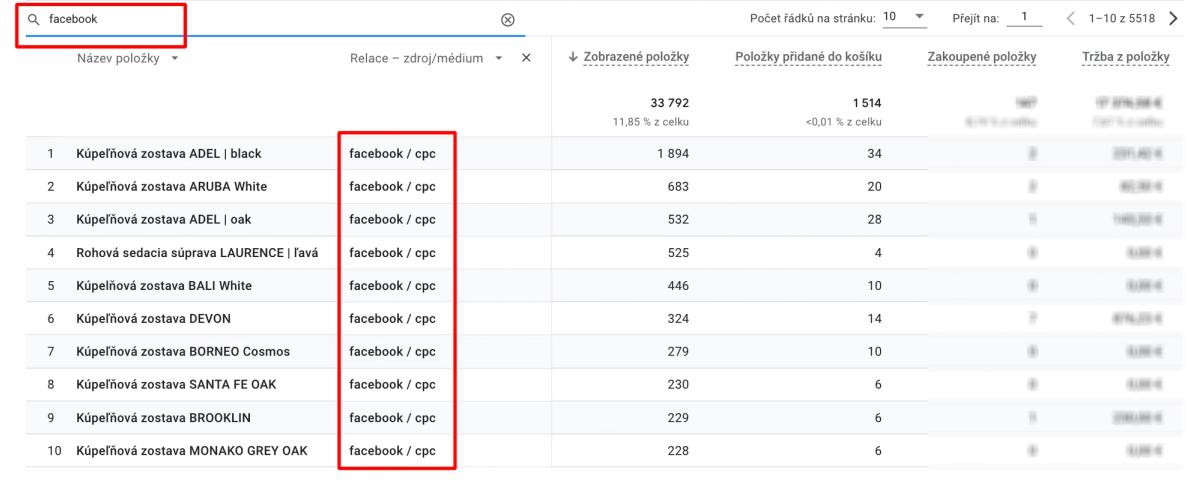 Filtrovanie pomocou kanála Facebook