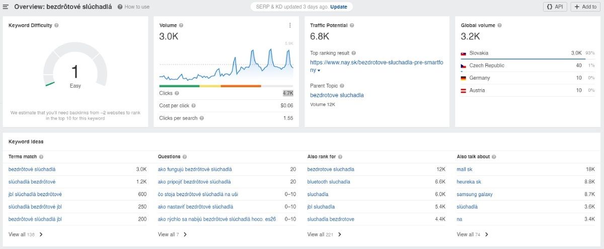 3-reporting-vybraneho-KW-keyword-explorer-effectix