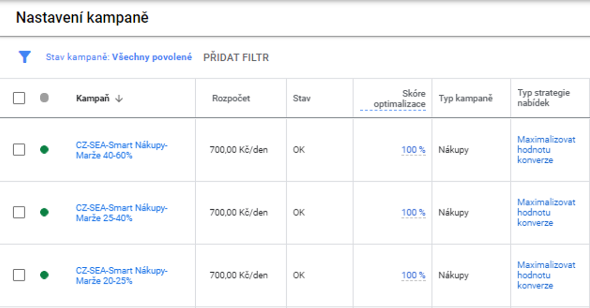 Kompletný sprievodca Google Nákupmi: Ako ich maximálne využiť vo svoj prospech?