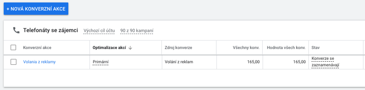 6_Google Ads_Rozsirenie o volanie3