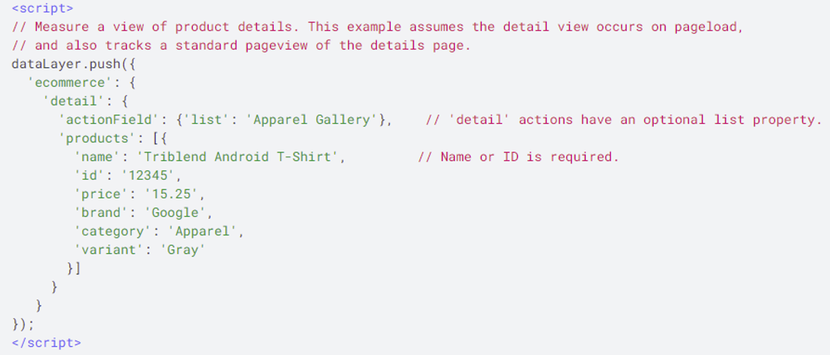 Google Tag Manager od A do Z