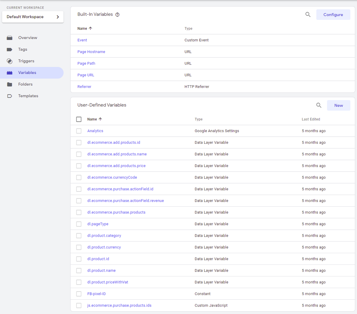 Google Tag Manager od A do Z