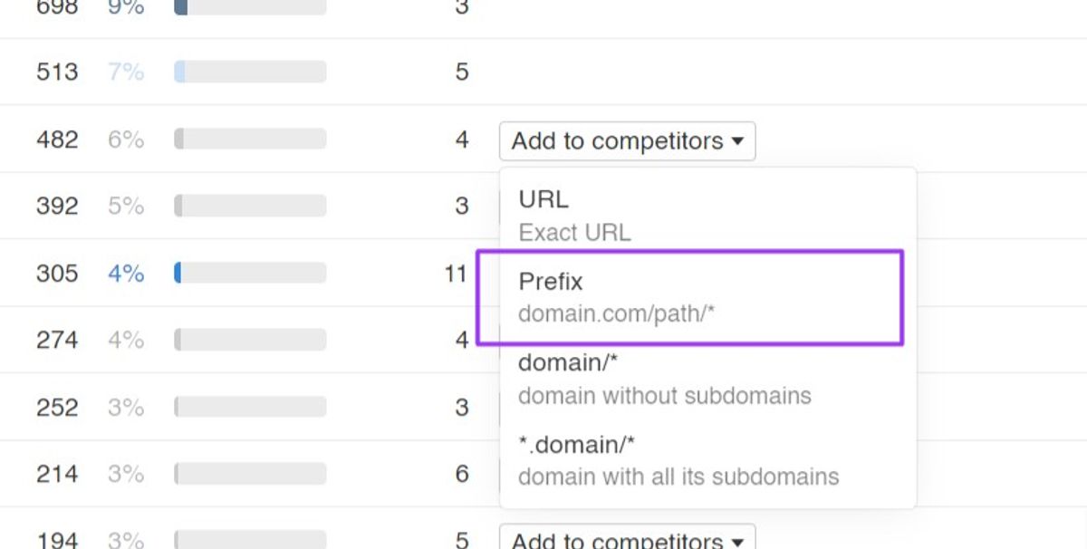 10-vyberte-prefix-rank-tracker-effectix