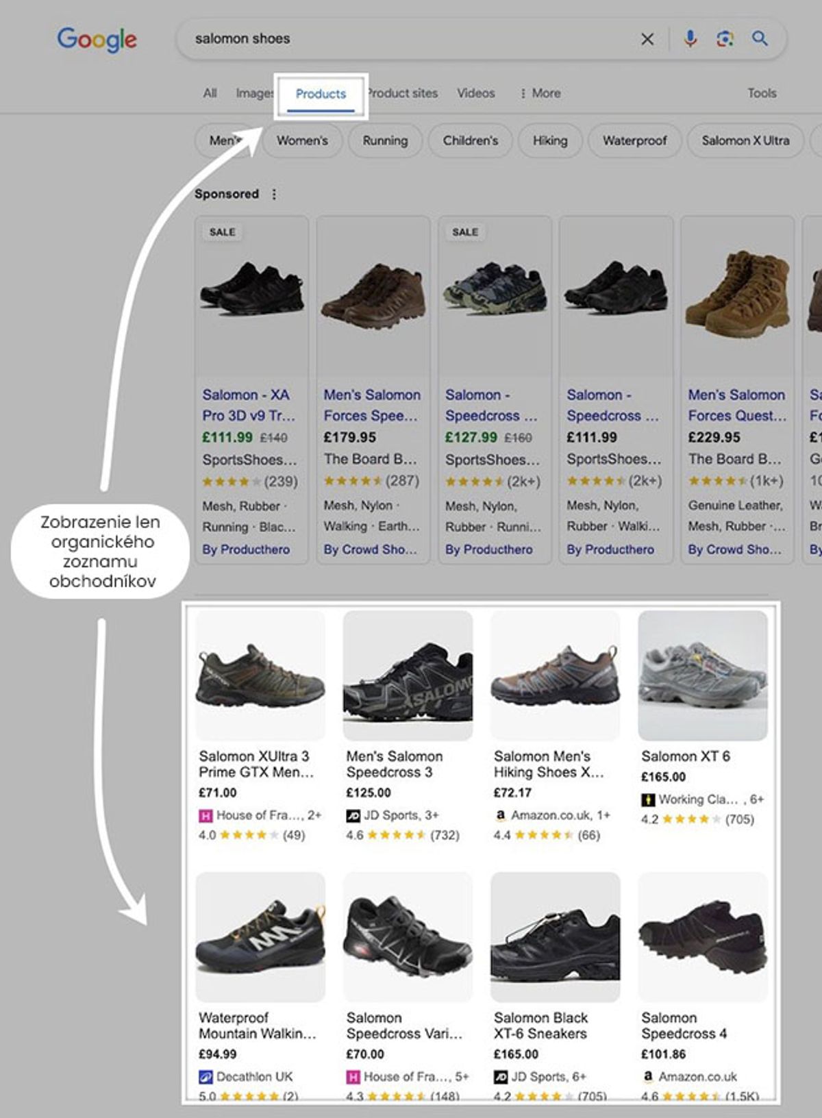 google shopping produkty