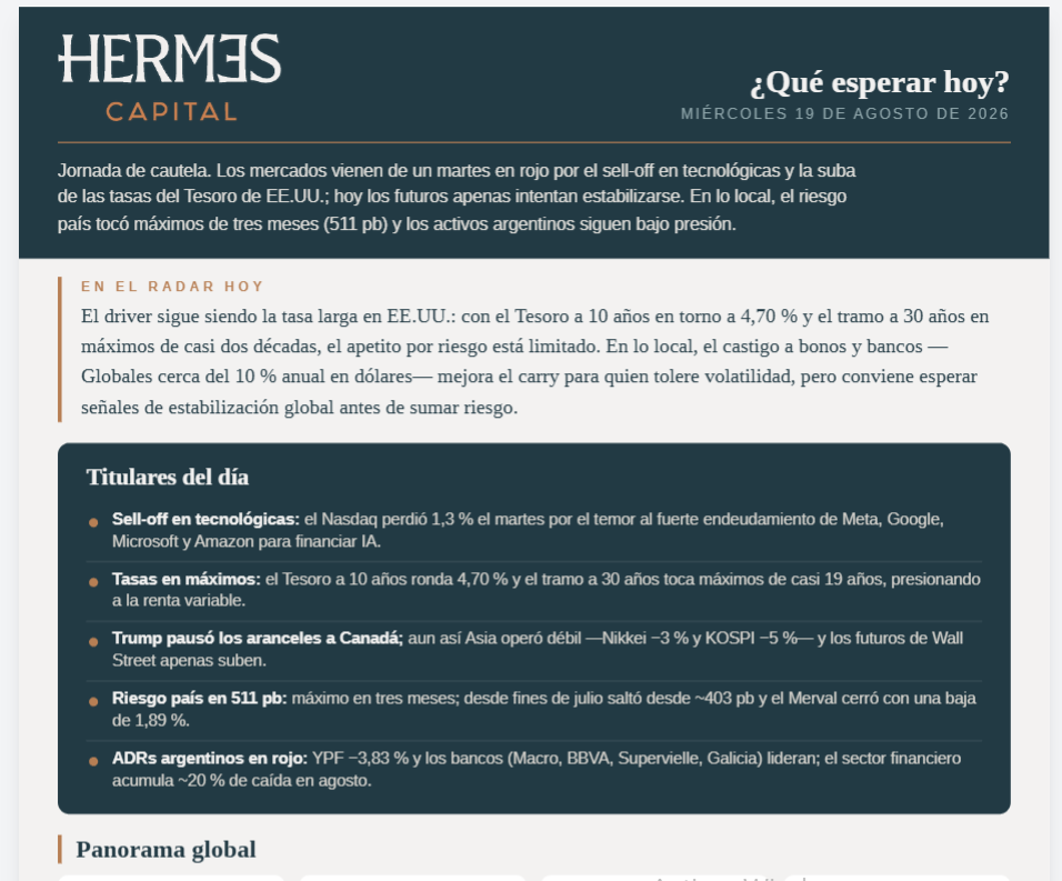 Reporting transparente