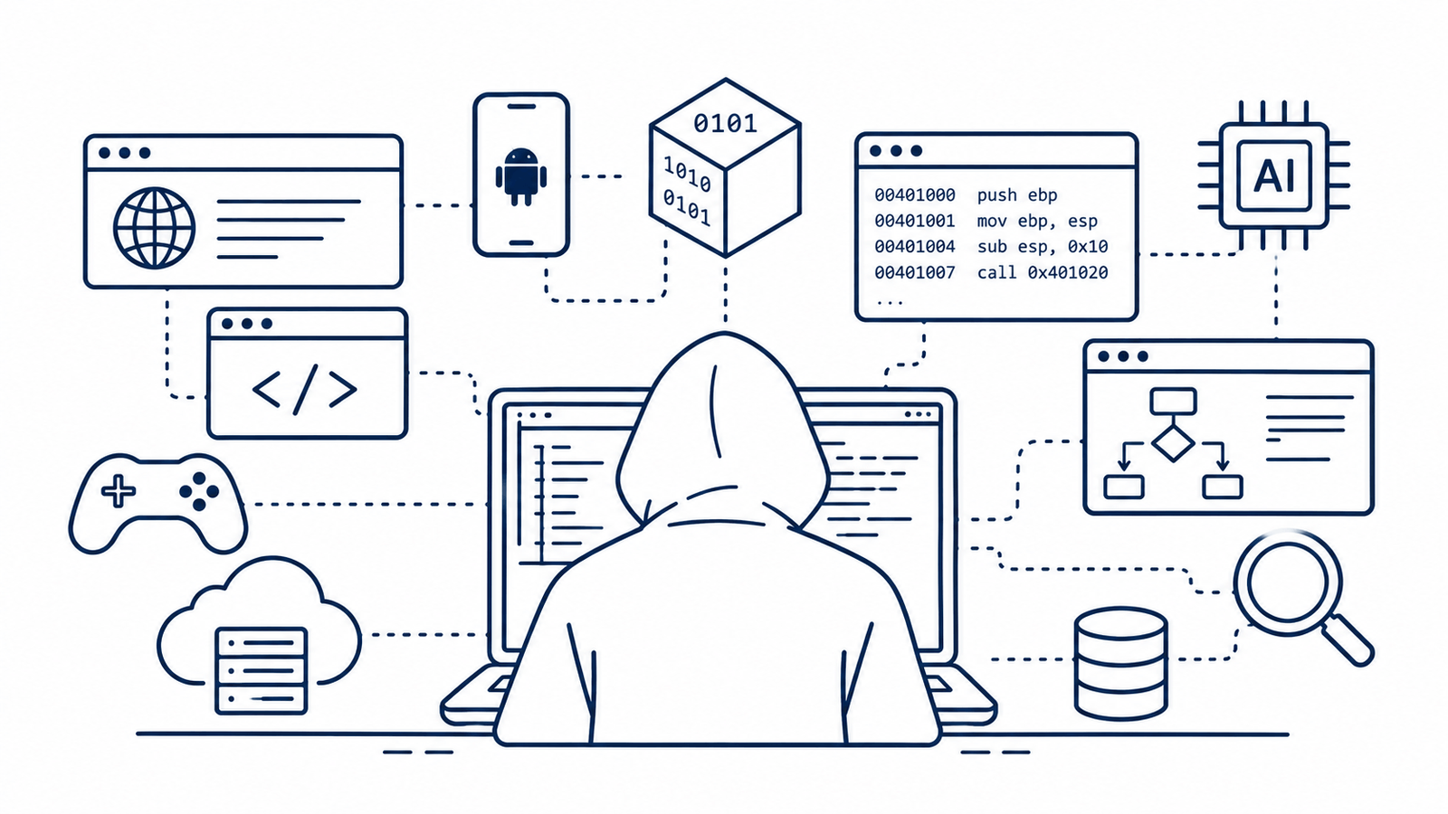 Reverse Engineering Anything: Complete Guide | Lunetra