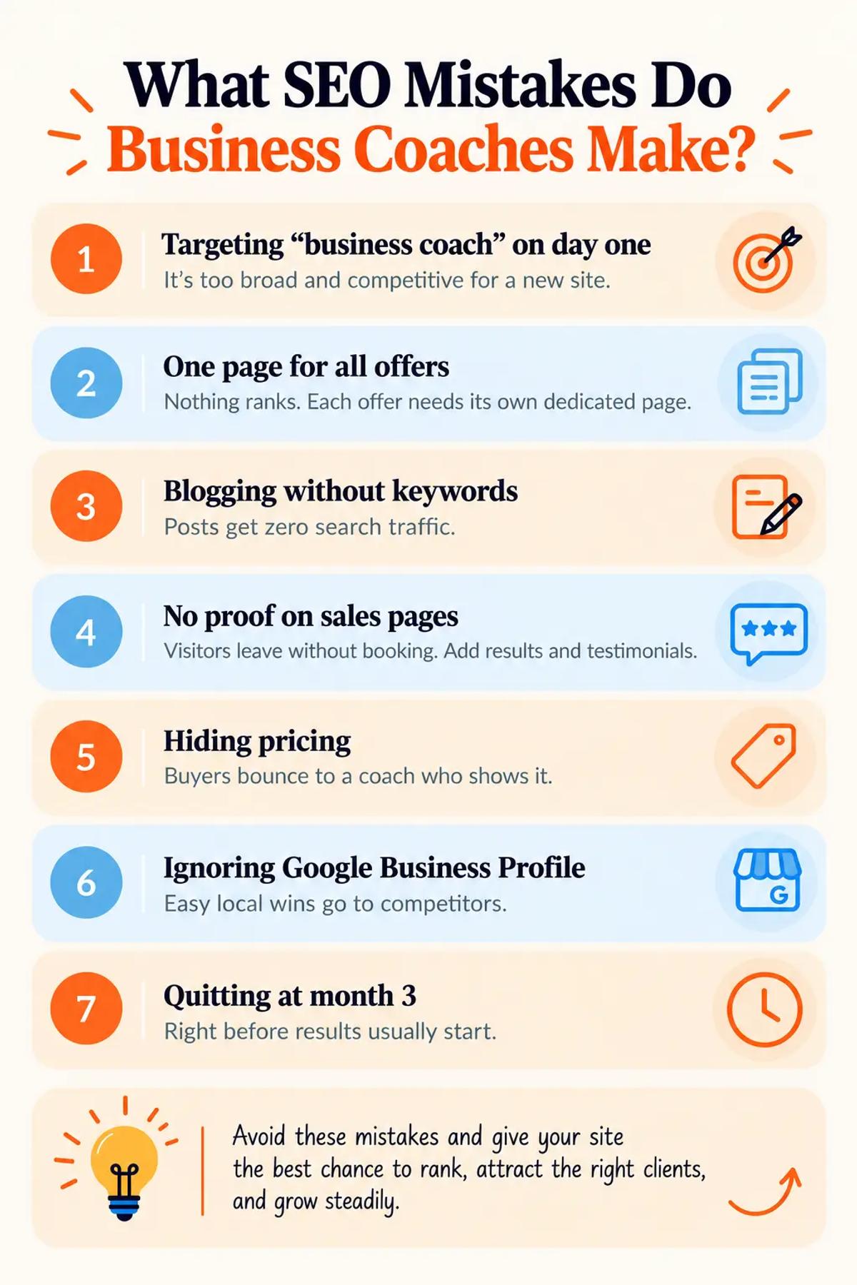 What SEO Mistakes Do Business Coaches Make