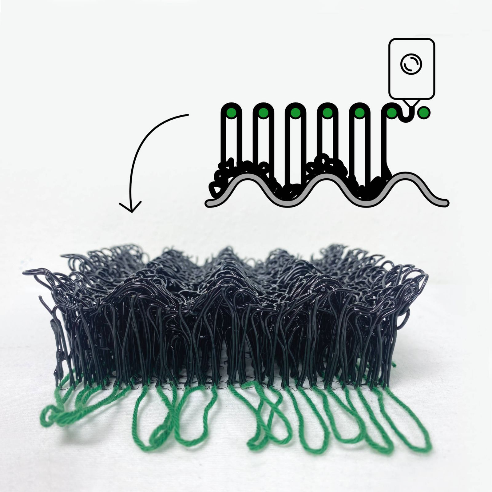 Loops Moulded