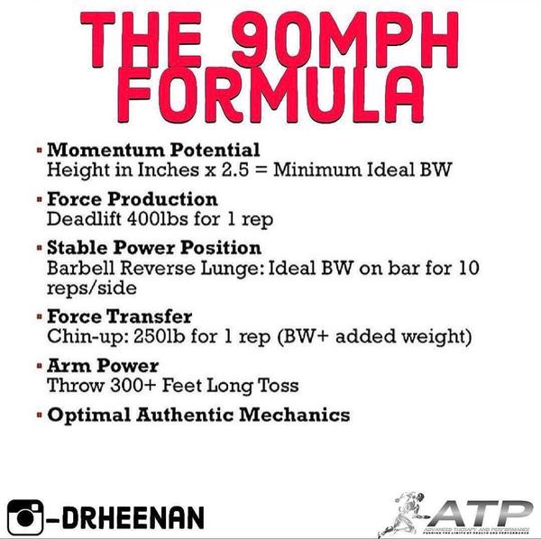 What is the 90 MPH Formula?