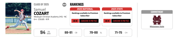 Top Baseball Recruiting Websites