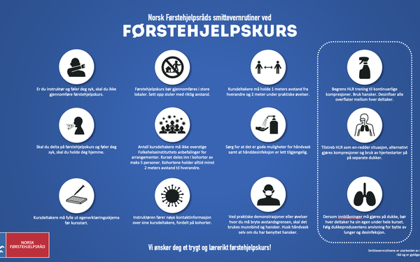 Førstehjelpskurs i koronatiden