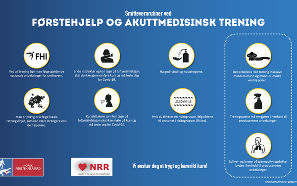 HLR trening med munn-til-munn anbefales igjen!