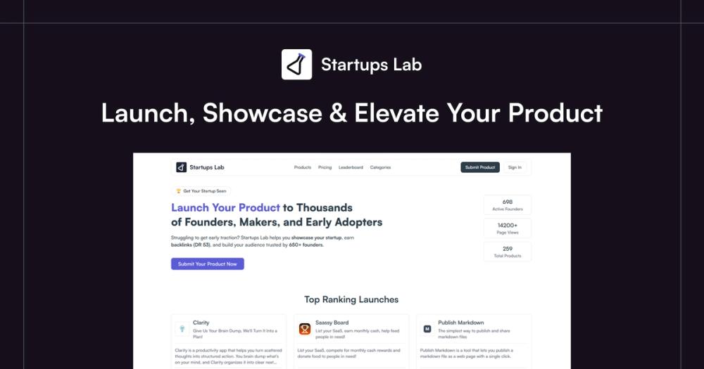 image of Startups Lab