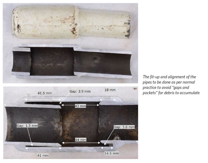 Issues with pipes