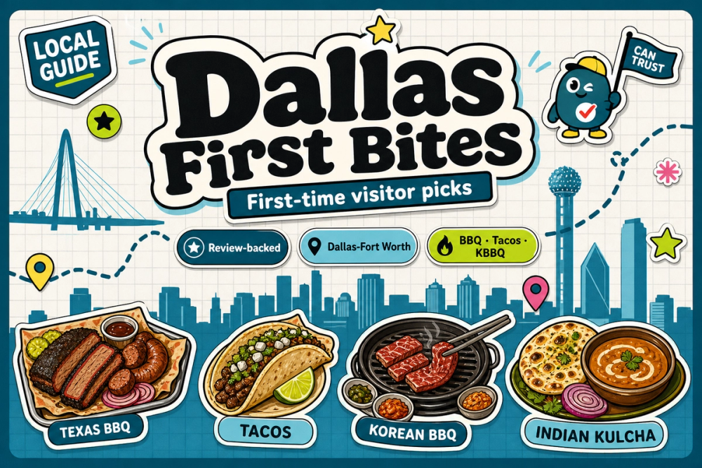 AI-generated editorial cover for Best Dallas-Fort Worth Restaurants for First-Time Visitors