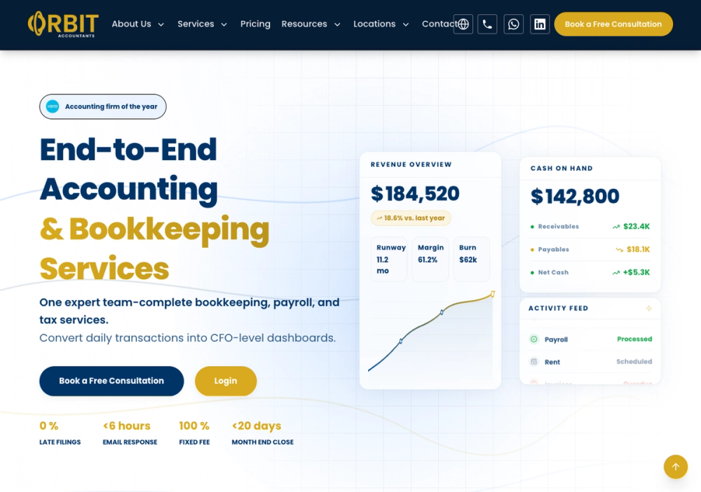 Orbit Accountants San Francisco 官网首页截图