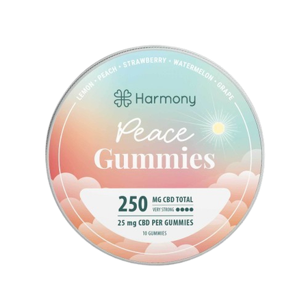 Gumicukrok kategória termékei