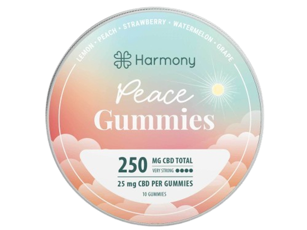 Gumicukrok kategória termékei