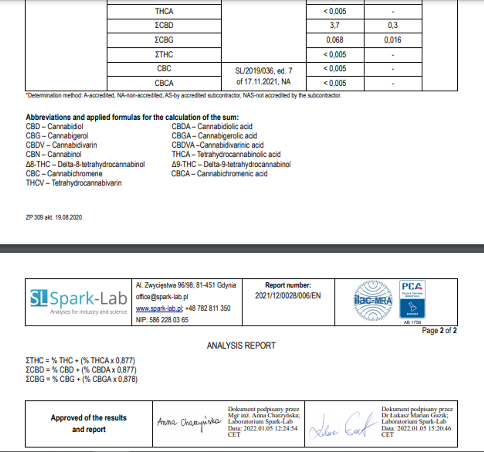 sima2-2.PNG