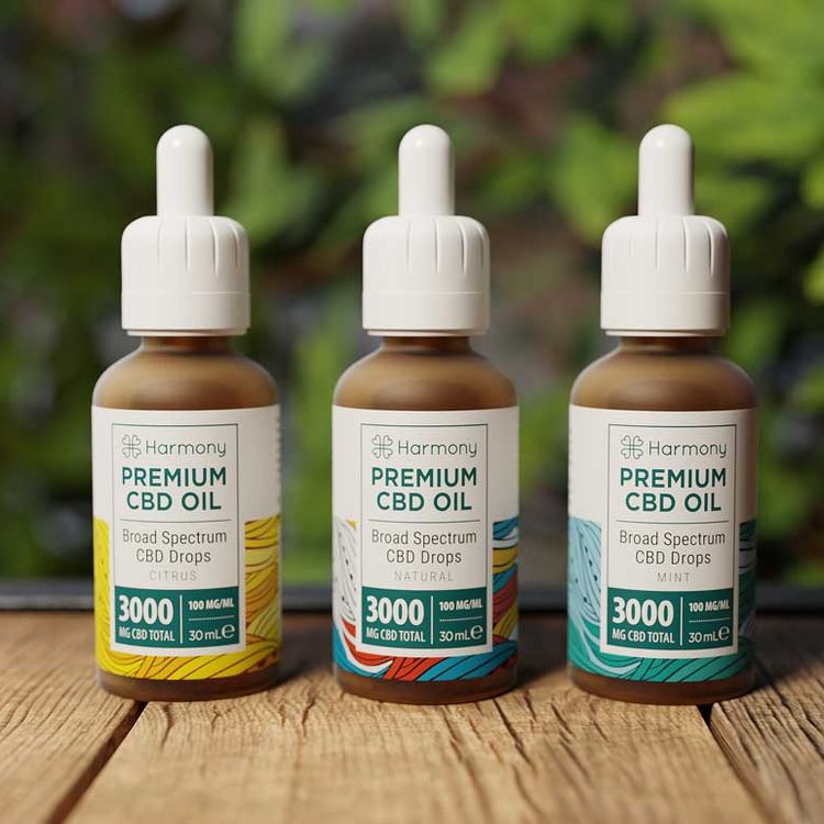 CBD Oil Drops – Mint aroma-feature-image