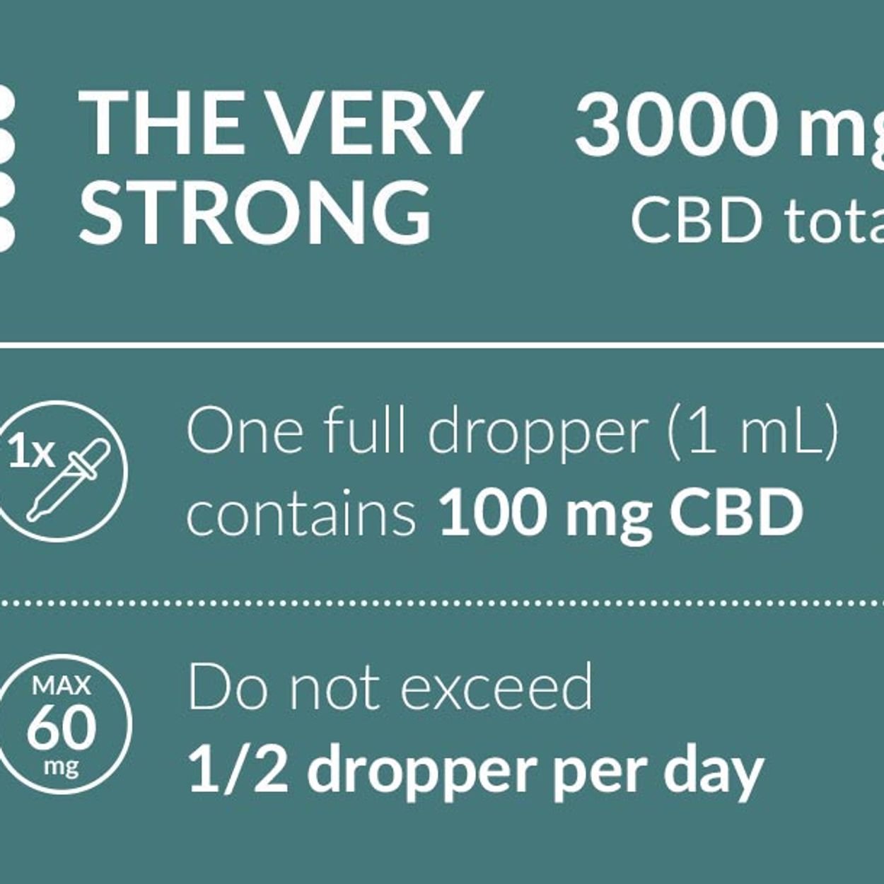 CBD Olajcseppek – Mentolos aroma-concentration-image-2