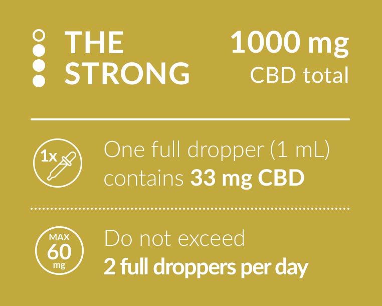 CBD Olajcseppek – Mentolos aroma-concentration-image-1