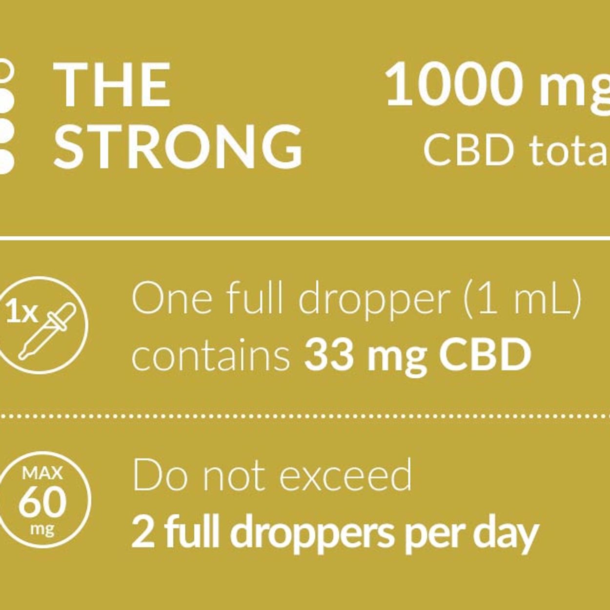 CBD Olajcseppek – Mentolos aroma-concentration-image-1