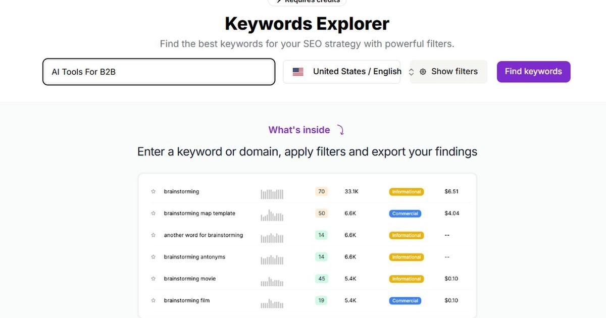 Ultimate Keyword Explorer Guide: Master SEO Research in 2025