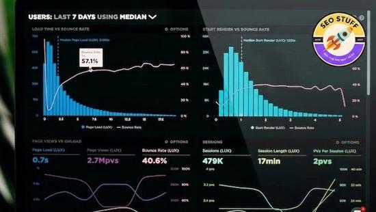 What Is Instagram's Professional Dashboard? Complete 2026 Guide