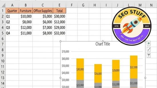 What Is a Stacked Bar Chart in Excel? A Complete 2026 Guide