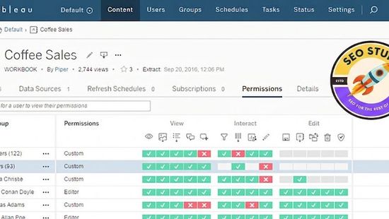What Is Tableau Server? Complete 2026 Guide