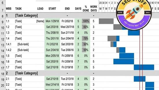 How to Make a Project Plan Gantt Chart in Excel (2026 Guide)