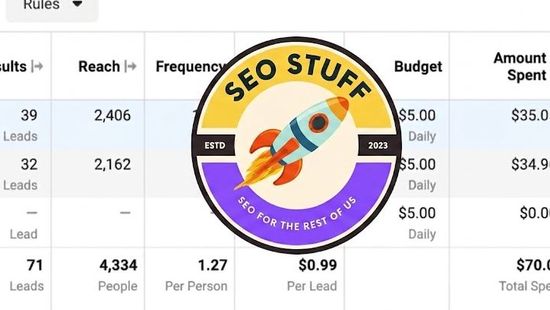 Facebook Ad Reach Calculator (2026 Guide)