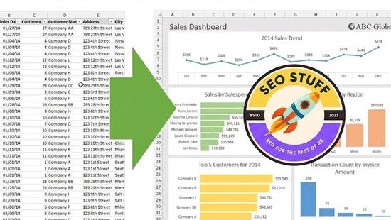 What Is a Pivot Table in Excel? A Complete 2026 Guide