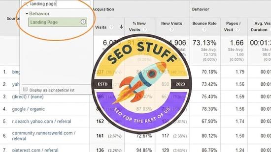 What Is a Dimension in Google Analytics? (2026 Guide)