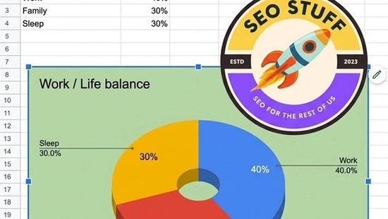 How to Make a Pie Chart in Google Sheets (2026 Guide)