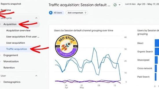 What Does Referral Mean in Google Analytics 4? (2026 Guide)