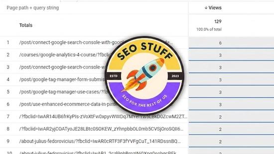 What Is a Query String in Google Analytics 4? (2026 Guide)
