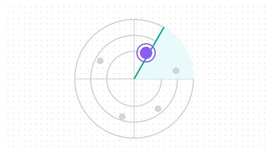 AI Visibility: What It Means, How It Is Measured, and the Five Numbers That Matter